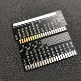 Pico System 3 Voicecard+